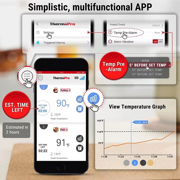 ThermoPro Bluetooth Meat Thermometer with 650FT Wireless Range 4-Probe Smartphone Compatible and Rechargeable